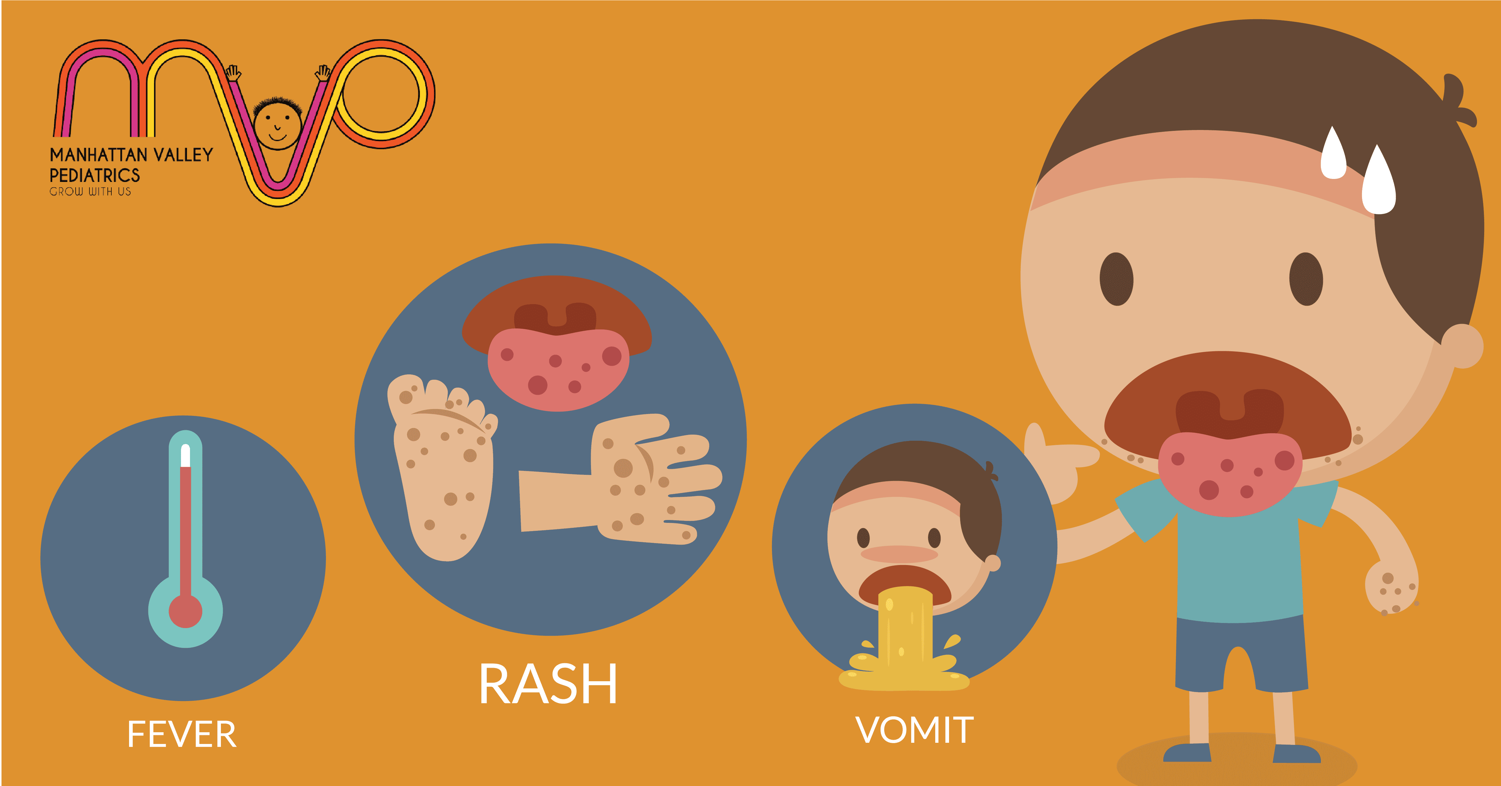 Hand Foot and Mouth Disease Manhattan Valley Pediatrics Staging